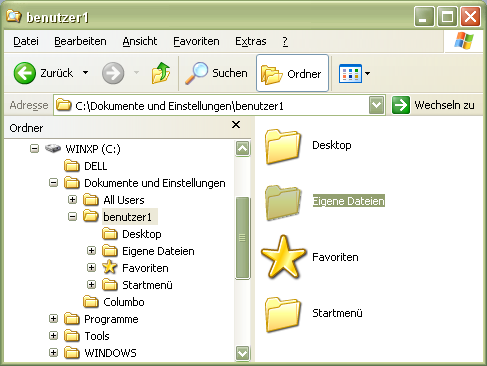 Abb. Benutzerordnern in der Verzeichnisanzeige (Windows XP)
